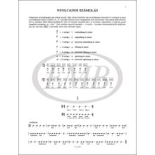 Balázs Oszkár, Zempléni László: Ritmusgyakorlatok kezdőknek (Kisdobiskola)