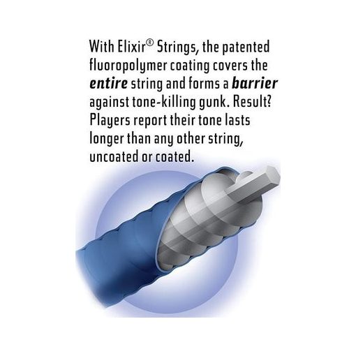 Elixir 19027 Optiweb elektromos gitárhúr készlet 9-46