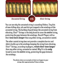 Elixir 19027 Optiweb elektromos gitárhúr készlet 9-46