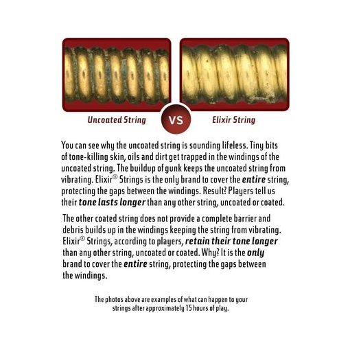 Elixir 19027 Optiweb elektromos gitárhúr készlet 9-46