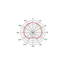 AVL-1900 Dinamikus mikrofon