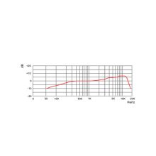 AVL-2600 Dinamikus mikrofon