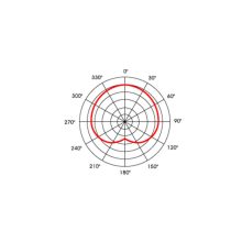 AVL-617 Kondenzátor fejmikrofon