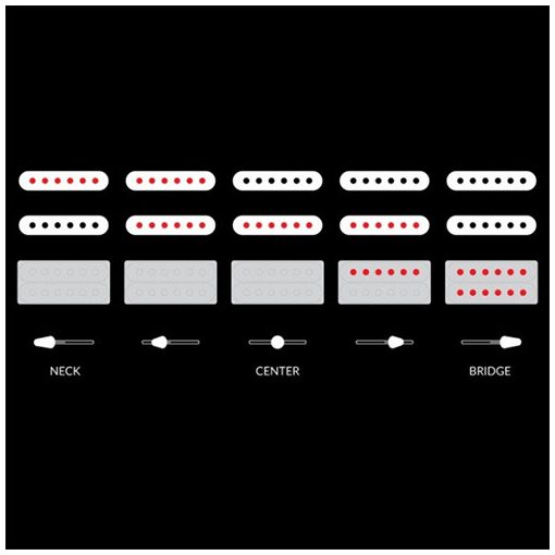 Cort Co-G260CS-BK Elektromos gitár