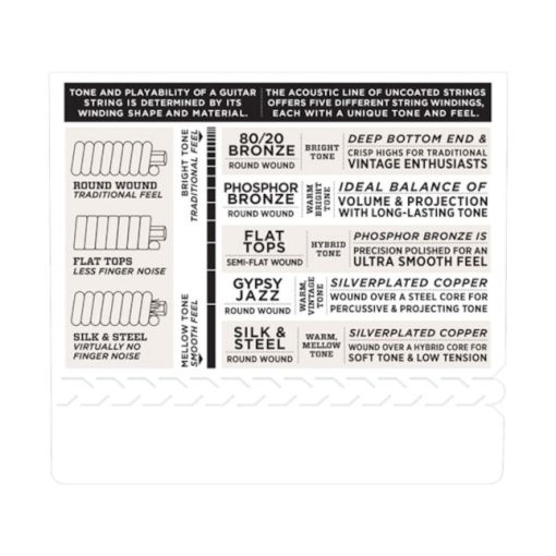 D'Addario EJ38 12 húros akusztikus gitár húr 10-47