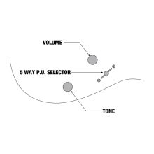 Ibanez GRG320FA-TEB elektromos gitár