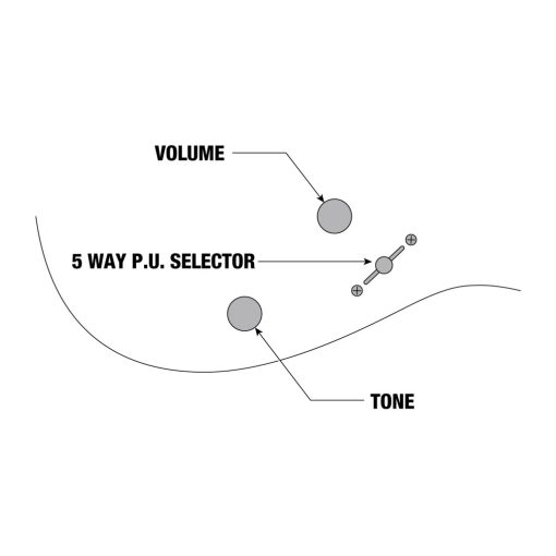 Ibanez GRG320FA-TEB elektromos gitár