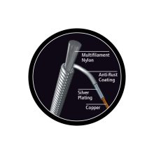 Ortega NYP12N klasszikus gitárhúr 1/2-es