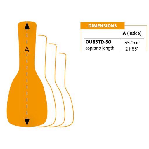 Ortega OUGB-TE Ukulele tok