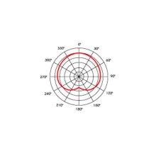 PA-115 Gégecsöves dinamikus mikrofon