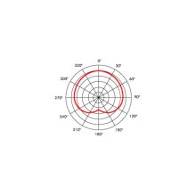 PA-217 Gégecsöves kondenzátor mikrofon