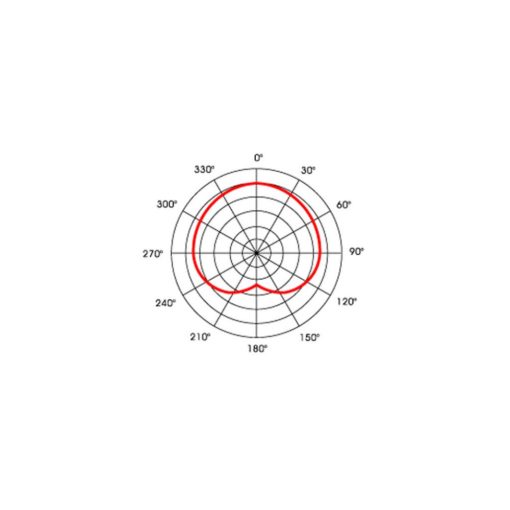 PA-217 Gégecsöves kondenzátor mikrofon