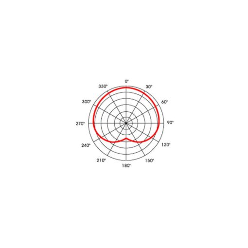 PMM-11 Dinamikus hangszer mikrofon