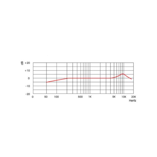 PMM-42M Kondenzátor hangszer mikrofon