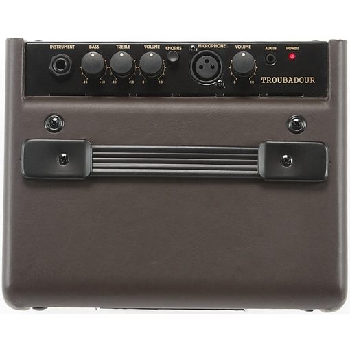 Ibanez T15II erősítő