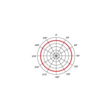 TCM-100 Csíptetős kondenzátor mikrofon