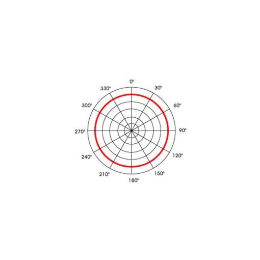 TCM-100 Csíptetős kondenzátor mikrofon
